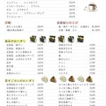 春メニューのご案内です！